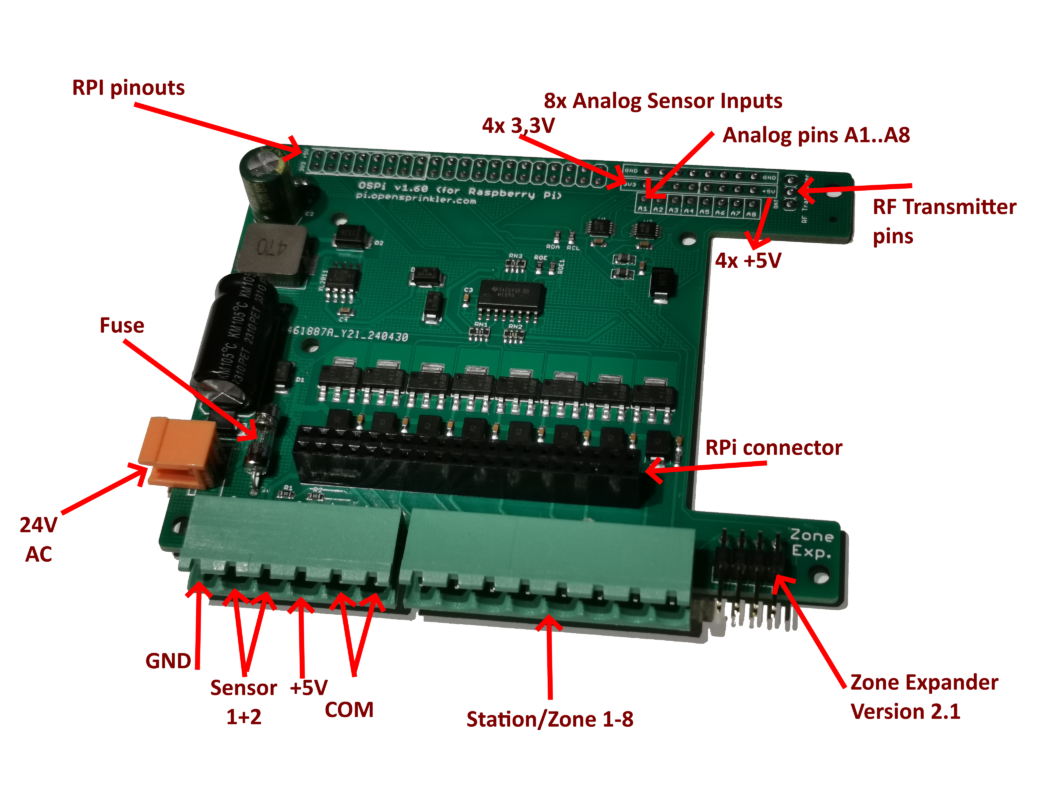 Pi16 Info